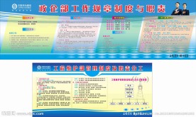 移动制度 职责版报