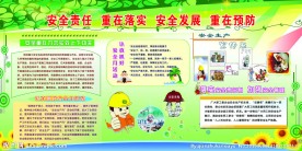 安全生产版面