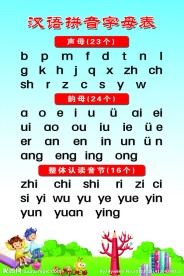 小学拼音表
