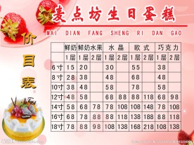生日蛋糕价目表