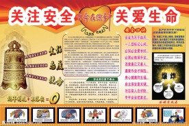 煤矿安全生产展板
