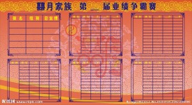 业绩表海报