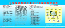 110联网报警流程图