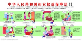 妇女权益保障法