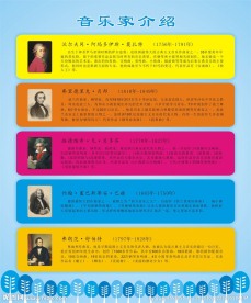 音乐家简介