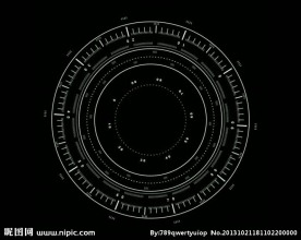 仪表背景视频素材