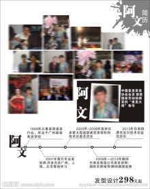 美发人物图片