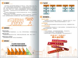 汇网折页