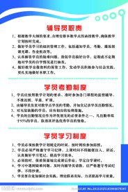 辅导员职责 展板