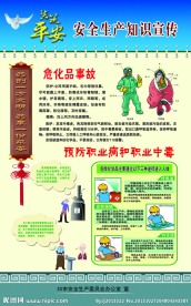 安全生产知识宣传