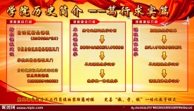 学校历史简介展板