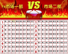 销售业绩龙虎榜pk赛