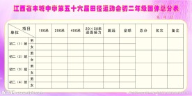 运动会展板