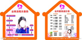 母婴 业务流程图