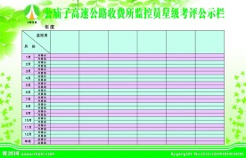 星级考评公示栏