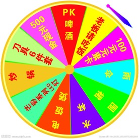 转盘