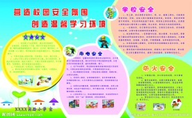 安全教育展板