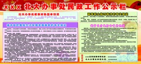 办事处工作公示栏