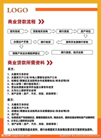 地产流程图