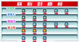 称心好套餐