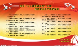 推进安全生产广告展板