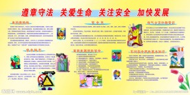安全用电知识广告展板