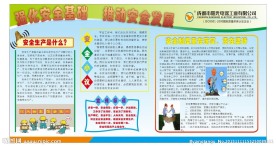 企业安全展板