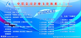 中铝公司企业文化体系