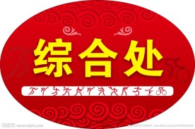 演出导视牌