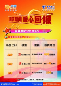 电信套餐海报
