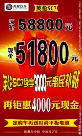 英伦汽车展板