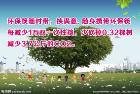 环保展板