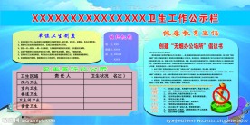 城市卫生工作公示栏
