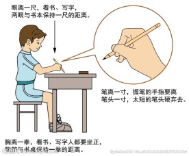 正确读写姿势 矢量