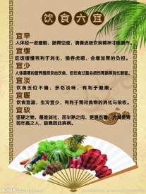 饮食健康展板