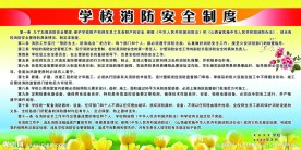 学校消防安全制度展板