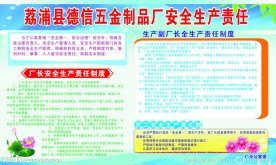 生产展板