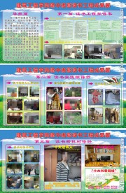 学校读书活动展板