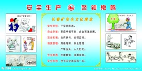安全生产版面