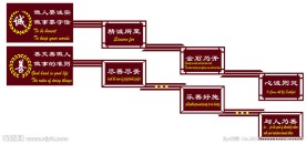 校园文化浮雕
