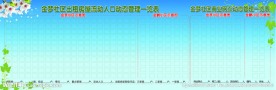 社区展板