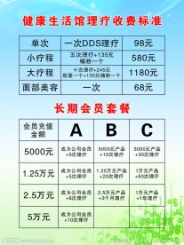 理疗价目表