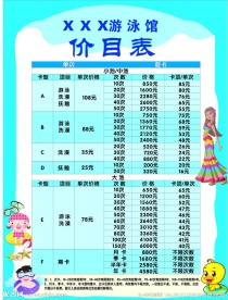 价目表