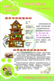 全民健康