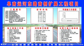 工地工程项目牌图片