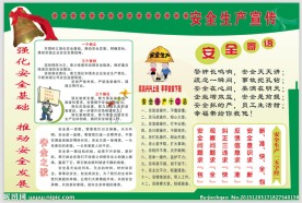 安全文化墙