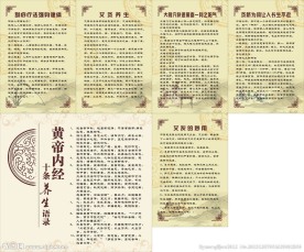 中医院展板
