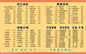 饭店菜单