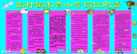 学校工作职责