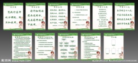 药店医院展板